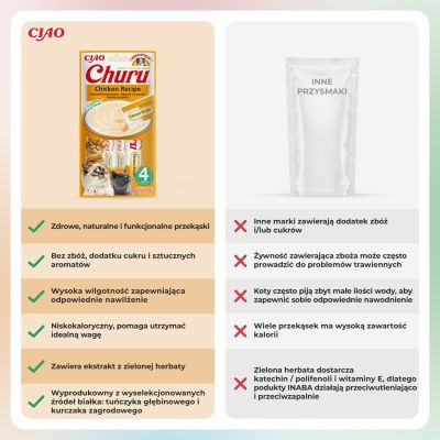 6. CHURU Leckerli mit Huhn für Katzen 4x14g