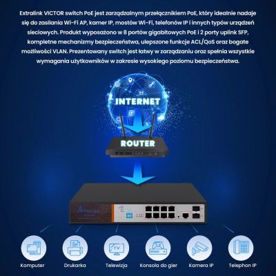 20. Extralink VICTOR | PoE-Switch | 8x Gigabit PoE/PoE+, 2x SFP, 1x Konsolenanschluss, 150 W, Managed