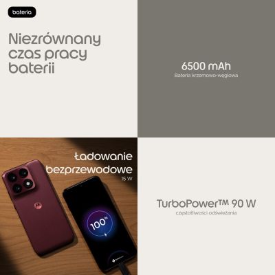 8. Motorola Edge 70 Pro, 17,2 cm (6,78 Zoll), Dual-SIM, Android 16.0, 5G, USB Typ-C, 12 GB RAM, 512 GB interner Speicher, 6500 mAh Akku, Burgunderrot
