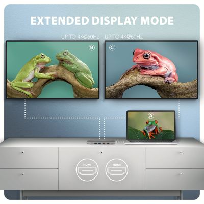 18. Axagon HMC-7HX2 USB-Hub USB 3.2 Gen 1 (3.1 Gen 1) Typ-C Grau