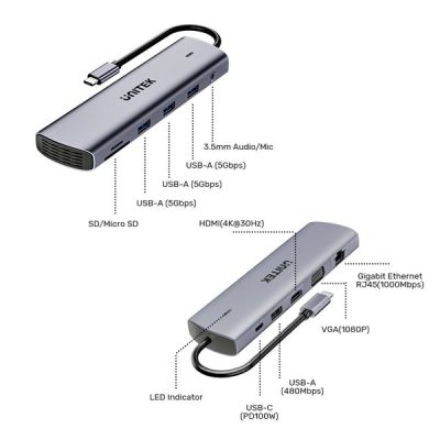 15. UNITEK D1113BGY01 Hubs und Konzentratoren 2 x USB 3.2 Gen 2 (3.1 Gen 2) Typ-C 1000 Mbit/s Grau