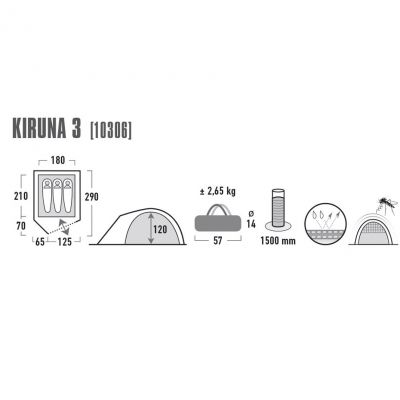 6. High Peak Kiruna 3 Zelt 10306