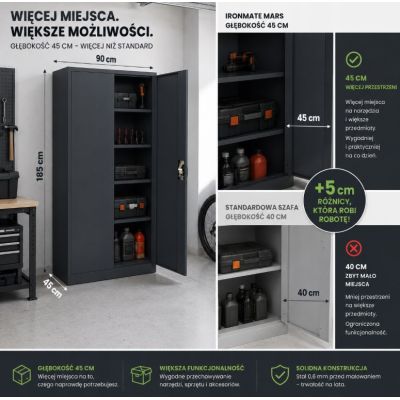 7. Iron Mate MARS Metall-Garagenschrank 185 x 90 x 45 Anthrazit RAL7016