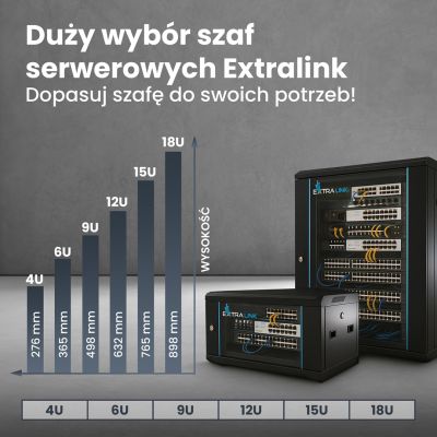 20. Extralink 9U 600x600 Schwarzes Rack-Montagegehäuse