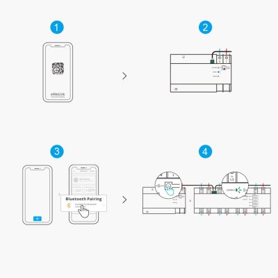 11. Sonoff SPM-Main Smart Switch Wi-Fi / Ethernet-Leistungsmesser