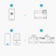 11. Sonoff SPM-Main Smart Switch Wi-Fi / Ethernet-Leistungsmesser