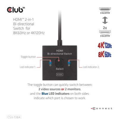 13. CLUB3D CSV-1384 KVM-Switch Schwarz
