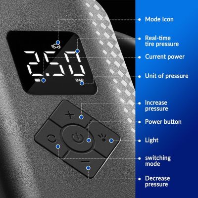 2. Rockbros Elektropumpe 150PSI A13