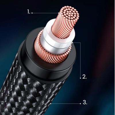4. Ugreen Audiokabel 3,5 mm Miniklinke (männlich) – XLR (weiblich) 1 m schwarz (AV182)
