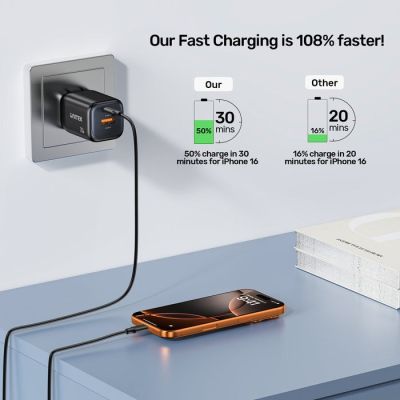 12. UNITEK 2X GAN Wandladegerät USB-C & USB-A 20W Schwarz