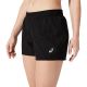 9. Asics Core 4 In Short W 2012C332-001 Shorts