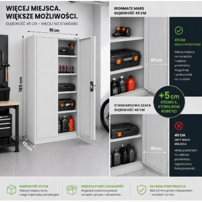 9. Iron Mate MARS Metall-Garagenschrank 185 x 90 x 45 Grau RAL7035