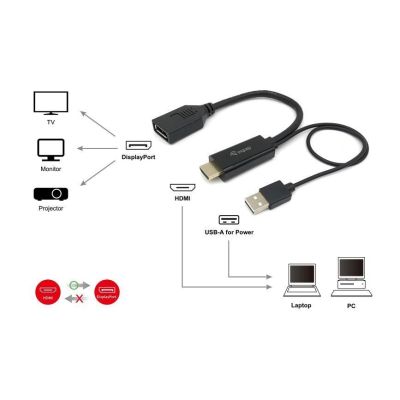 6. Equip 119039 Kabeladapter 0,15 m HDMI Typ A (Standard) DisplayPort Schwarz
