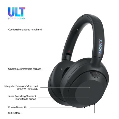 10. SONY Kopfhörer WH-ULT900NB, schwarz
