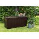 2. Gartenbox SHERWOOD AUFBEWAHRUNGSBOX 270 L KETER