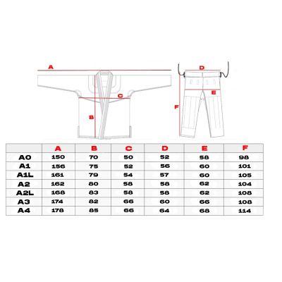 38. Kimono / GI für BJJ-Training – Schwarzer DBX ELITE A0 + A0-GÜRTEL