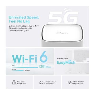 4. TP-Link Archer NX210 WLAN-Router Gigabit Ethernet Dualband (2,4 GHz/5 GHz) 5G Weiß