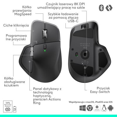 49. Logitech MX Master 4 for Business – Graphit