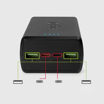 10. Powerbank SBS TTBB30000PD20K 30000 mAh 2 x USB-C 2 x USB-A - Schwarz