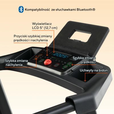 3. PROFORM ELEKTRISCHES LAUFBAND SPORT