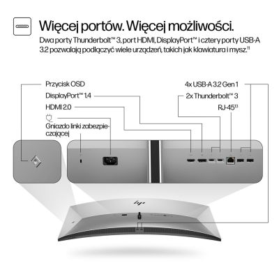 11. HP Pro Konferenzmonitor Serie 7 5K2K – 740pm, 39,7"