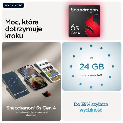 9. Motorola Moto G57 5G Power 12/256GB Grün