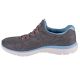 2. Skechers Summits - Fun Flair 150113-GYMT Grau 36