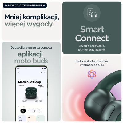 12. Motorola Moto Buds Loop – Trekkinggrün