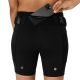 4. Asics Fujitrail Elite Sprinter Shorts W – XS