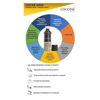 6. COCCINE Black Renovator, regenerierender Auffrischer für Wildleder und Nubuk