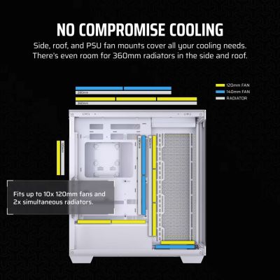 6. Corsair 3500X RSR ARGB Midi-Tower-Gehäuse mit Seitenwand aus gehärtetem Glas, Weiß