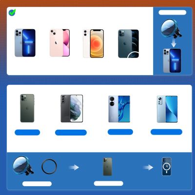 18. Joyroom Autotelefonhalter mit 15W Qi-Induktionsladegerät (MagSafe-kompatibel) für Lüftungsschlitze, Silber (JR-ZS291)