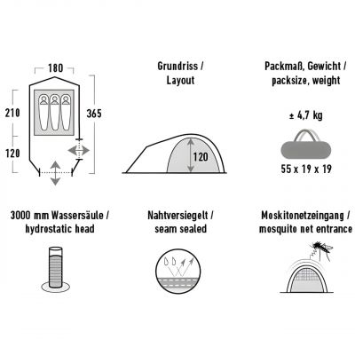 7. High Peak Kira 3.1 Zelt Grün 10371
