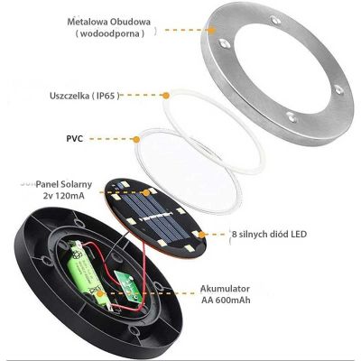 34. Solarlampe mit 8 SMD-LEDs zur Erdung, 4er-Set