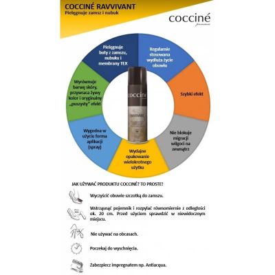 2. Coccine Renovator-Farbe für Wildleder und Nubuk DA0232A