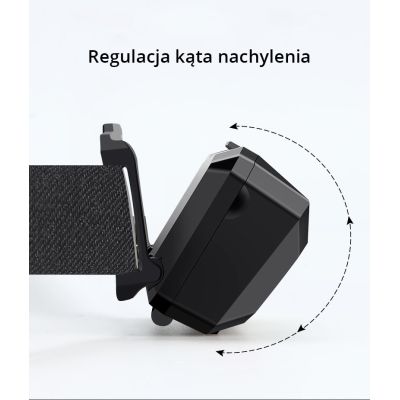 5. Libox LB0107 Stirnlampe (450 m; Kaltweiß)