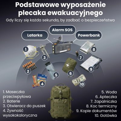 10. Extralink Bluetooth-Solarradio mit Kurbeldynamo-Powerbank (4000 mAh) und SOS-Taschenlampe BT-4000, tragbar, analog und digital, Schwarz/Orange