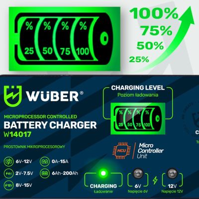 10. Mikroprozessorgesteuertes Ladegerät 6–12 V 15 A + Batterieladegerät W14017 WUBER