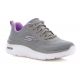 2. Skechers Hyper Burst W 124578-GYPR Schuhe