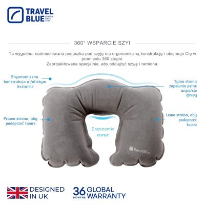 5. TRAVEL BLUE AUFBLASBARES NACKENKISSEN