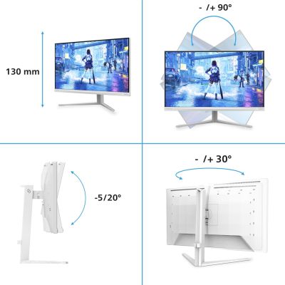 3. Philips Evnia 5000 27M2N5201P/00 Computermonitor 68,6 cm (27 Zoll) 1920 x 1080 Pixel Full HD LCD Weiß