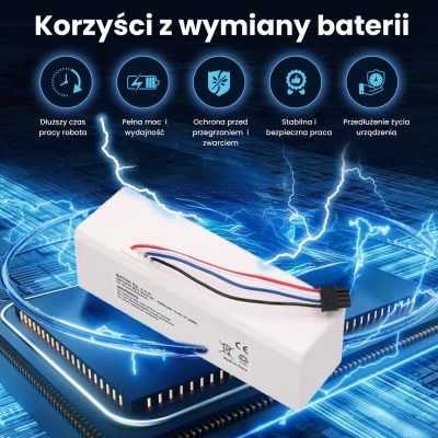 10. Akku Xiaomi Robot 1C P1904-4S1P-MM, 3200mAh, 47.36Wh, STYTJ01ZHM Mijia 1C P1904-4S1P-MM (Dreame MC1808)