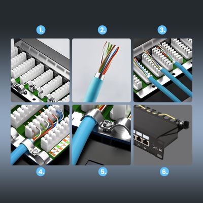 3. Extralink CAT6A STP | Patchpanel | 24 Ports
