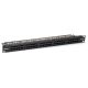 2. Equip 125295 1U Patchpanel