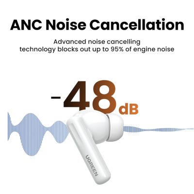 5. Ugreen HiTune T6 kabellose Kopfhörer mit ANC-Funktion + USB-A – USB-C-Kabel – Weiß