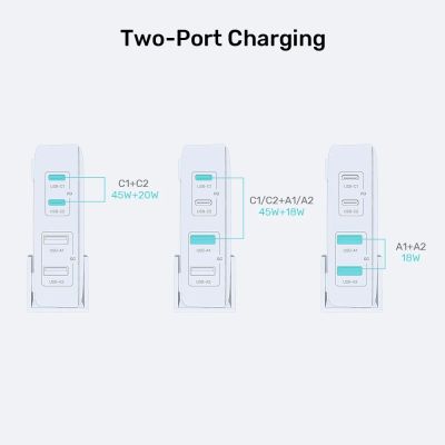 4. UNITEK GAN Tischladegerät 70W 2xUSB-A 2xUSB-C Weiß