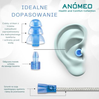 4. ANOMEO OHRSTÖPSEL – SCHWIMMEN