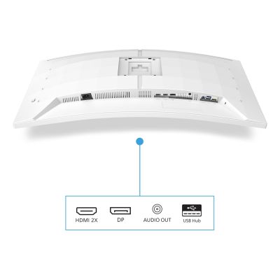 5. Philips 34M2C5501A/00 Computermonitor 86,4 cm (34") 3440 x 1440 px Wide Quad HD LCD Weiß