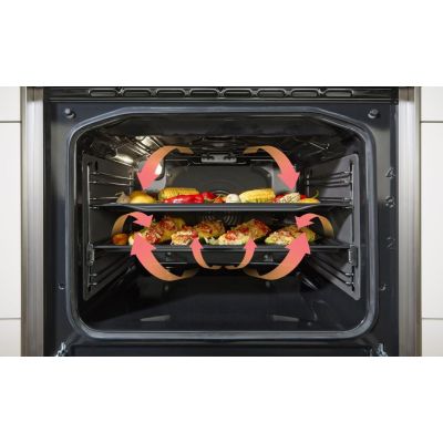 25. GORENJE GECS6B70CLI Retro-Elektroherd 60 cm | ExtraDampfgarfunktion | Heißluftfrittierfunktion | Gefrorenes Backen | Sahne