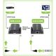 3. TECHLY HDMI-Verlängerung, HD 3D, 60 m, PO, RJ45, IR-Fernbedienung, IDATA EXT-E70I